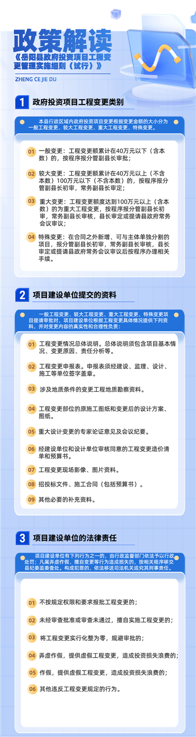 ߈D⣺ꖿhͶY(xing)Ŀ׃팍(sh)ʩ(x)tԇУ